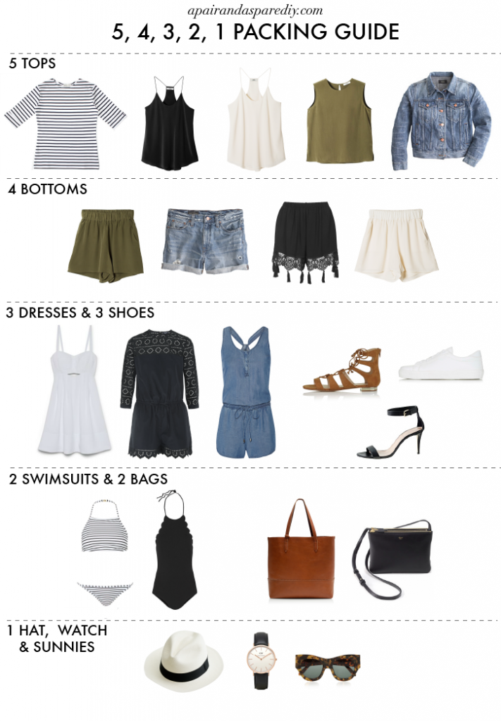 Another capsule wardrobe diagram showing clothing options to mix and match. 
