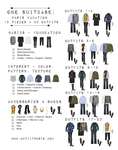 Image showing a capsule wardrobe example with 12 pieces of clothing, assembled into different outfits. 